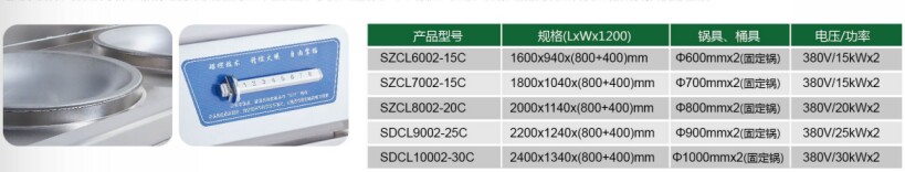 深圳食堂商用电磁双头大锅灶型号